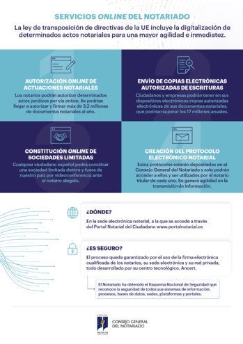 NOTA DE PRENSA: LOS NOTARIOS ANDALUCES PODRÁN AUTORIZAR ACTOS JURÍDICOS POR VÍA ONLINE POR PRIMERA VEZ EN LA HISTORIA NOTA DE PRENSA: LOS NOTARIOS ANDALUCES PODRÁN AUTORIZAR ACTOS JURÍDICOS POR VÍA ONLINE POR PRIMERA VEZ EN LA HISTORIA