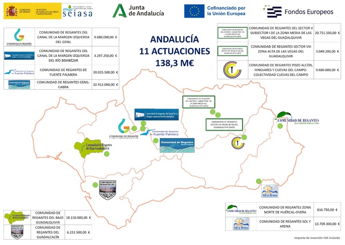 NOTA DE PRENSA: FERAGUA VALORA LA COLABORACIÓN ENTRE EL GOBIERNO Y LA JUNTA PARA MOVILIZAR 138 MILLONES DE EUROS EN LA MODERNIZACIÓN DEL REGADÍO ANDALUZ NOTA DE PRENSA: FERAGUA VALORA LA COLABORACIÓN ENTRE EL GOBIERNO Y LA JUNTA PARA MOVILIZAR 138 MILLONES DE EUROS EN LA MODERNIZACIÓN DEL REGADÍO ANDALUZ