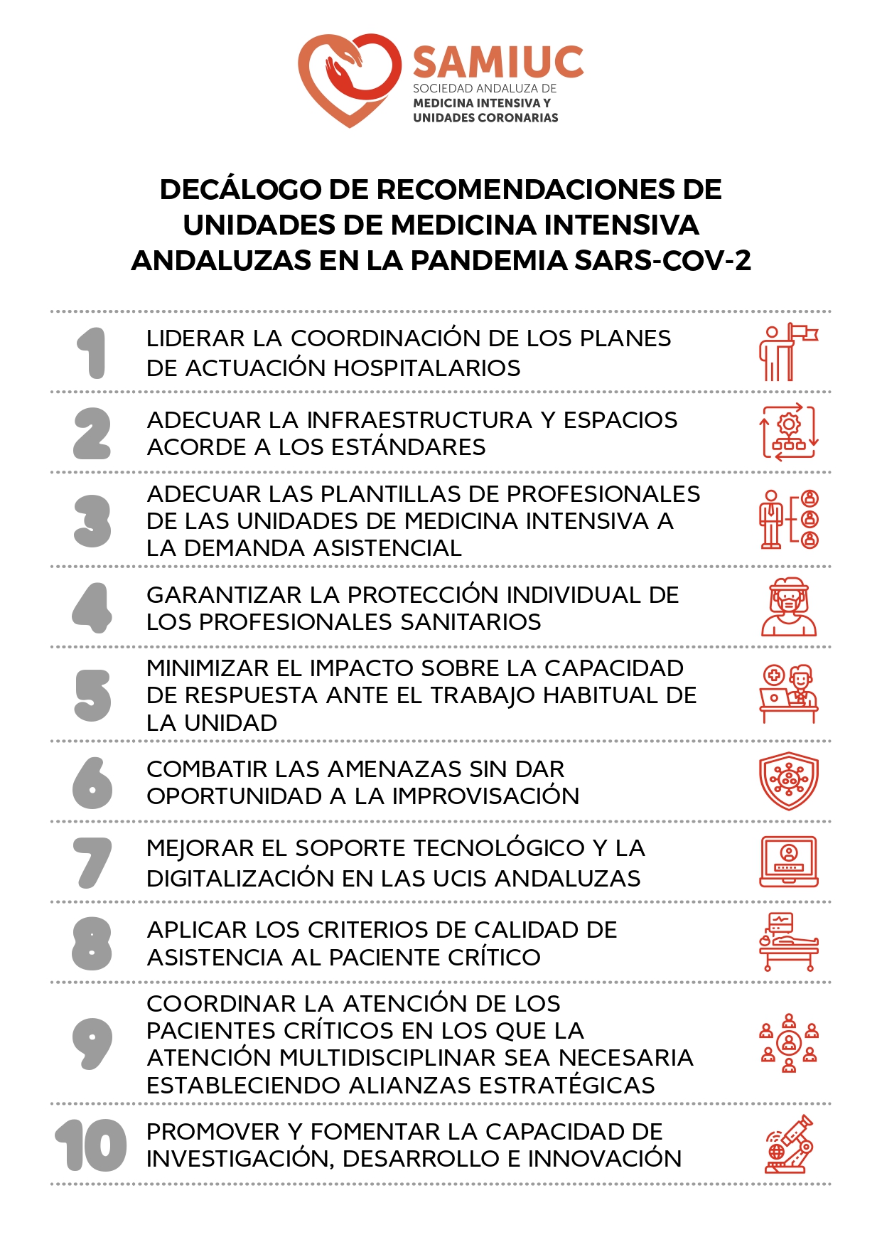 NOTA DE PRENSA: SAMIUC propone un decálogo de recomendaciones para las UCI de Andalucía tras la pandemia por Covid-19, en el que reivindica el papel de los intensivistas NOTA DE PRENSA: SAMIUC propone un decálogo de recomendaciones para las UCI de Andalucía tras la pandemia por Covid-19, en el que reivindica el papel de los intensivistas
