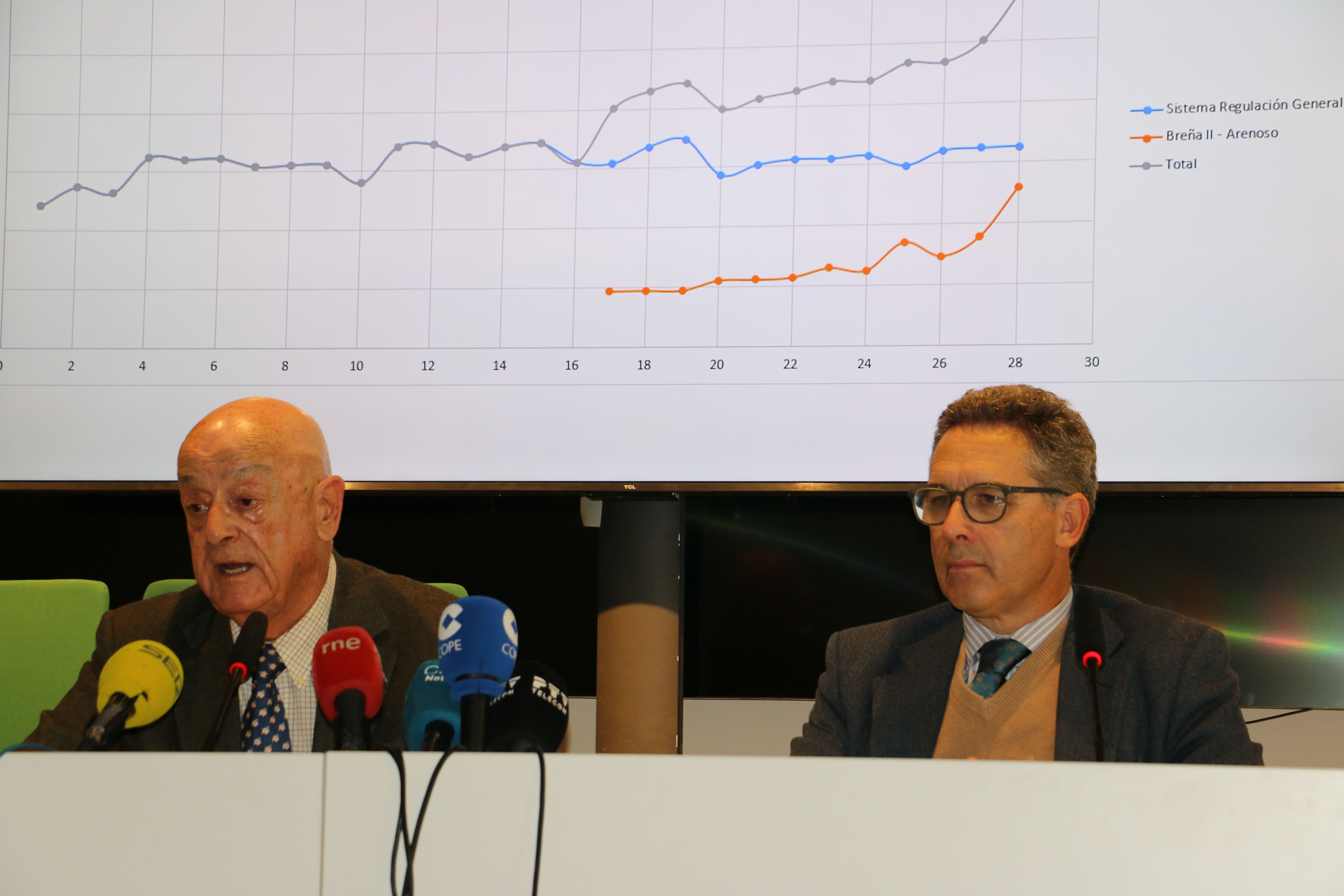 Nota de prensa - Los regantes anuncian un plante fiscal masivo frente al canon de Breña II y Arenoso propuesto para 2025 Nota de prensa - Los regantes anuncian un plante fiscal masivo frente al canon de Breña II y Arenoso propuesto para 2025