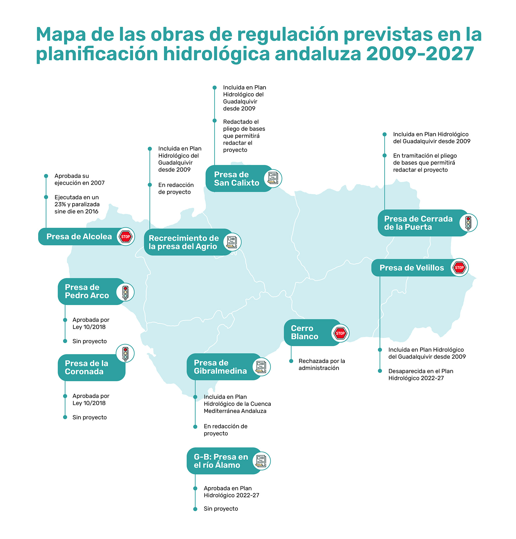 Nota de prensa - Los regantes avisan que hay muchas poblaciones rurales andaluzas que no están preparadas para una DANA y señalan a las administraciones por el retraso de los nueve embalses sin ejecutar aprobados en la planificación hidrológica  Nota de prensa - Los regantes avisan que hay muchas poblaciones rurales andaluzas que no están preparadas para una DANA y señalan a las administraciones por el retraso de los nueve embalses sin ejecutar aprobados en la planificación hidrológica