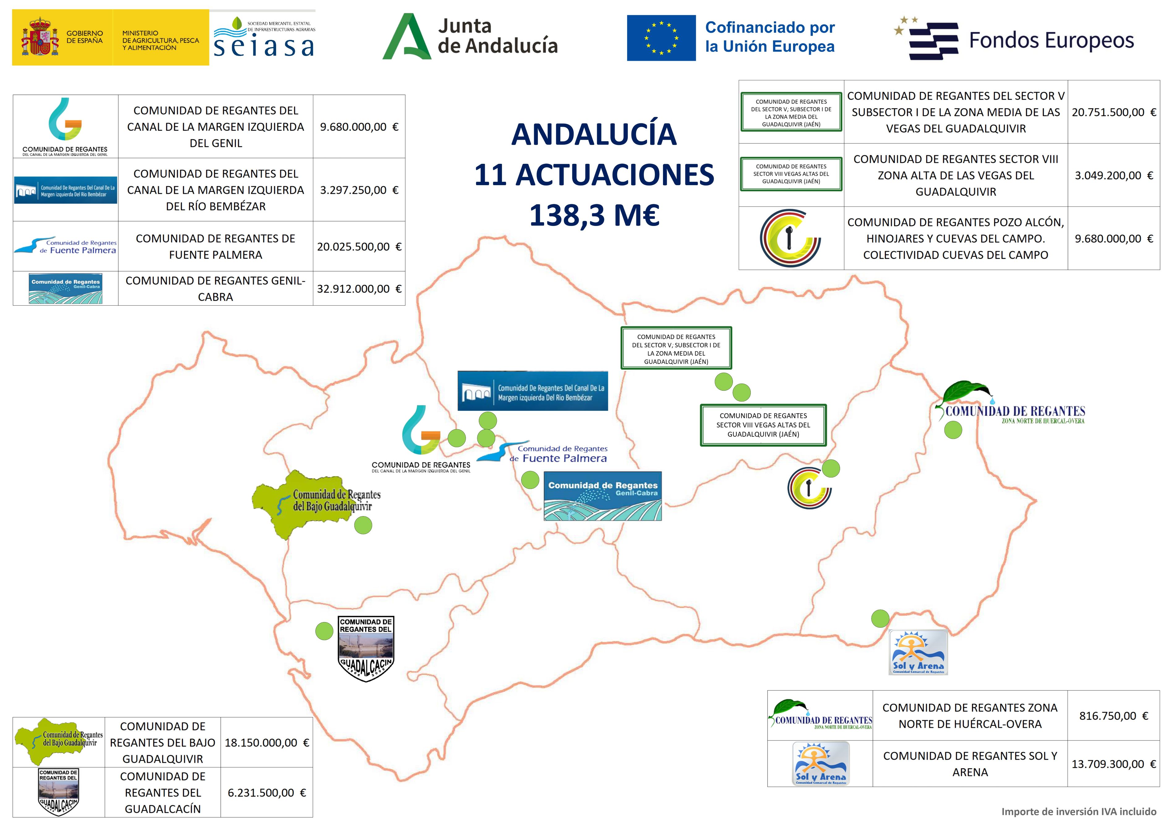 NOTA DE PRENSA: FERAGUA VALORA LA COLABORACIÓN ENTRE EL GOBIERNO Y LA JUNTA PARA MOVILIZAR 138 MILLONES DE EUROS EN LA MODERNIZACIÓN DEL REGADÍO ANDALUZ